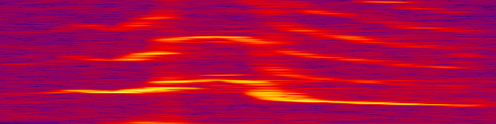 spektrogram