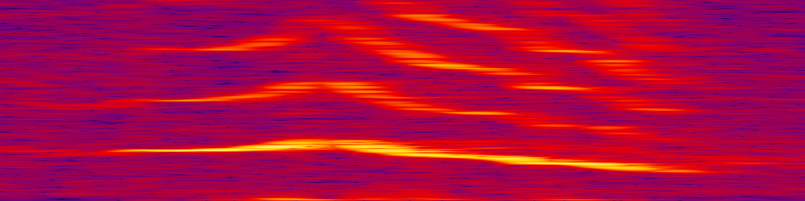 spektrogram