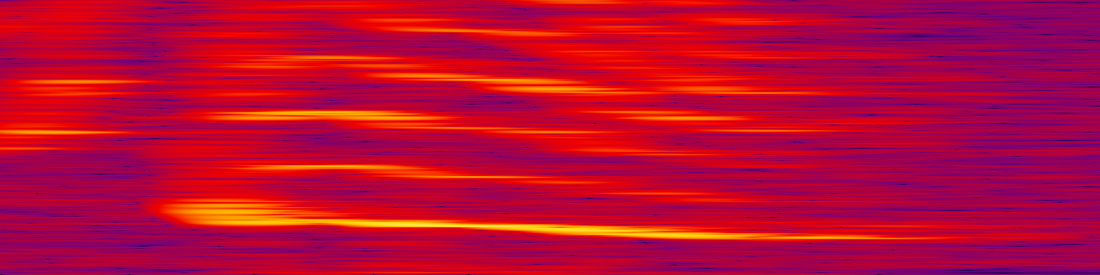 spektrogram