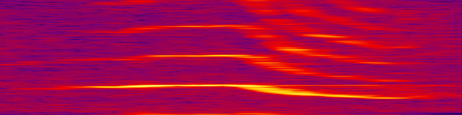 spektrogram