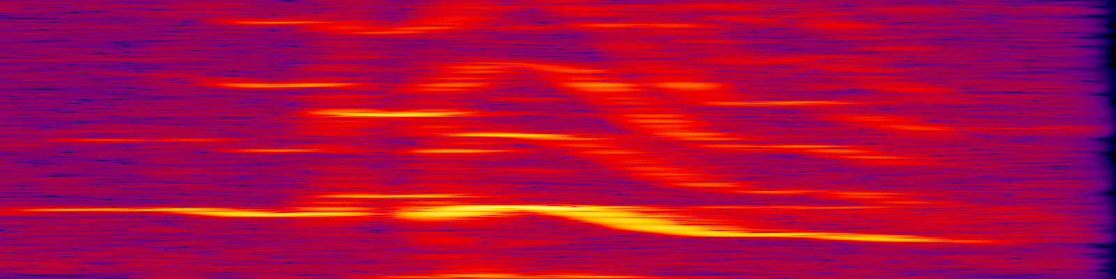 spektrogram