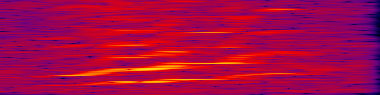 spektrogram