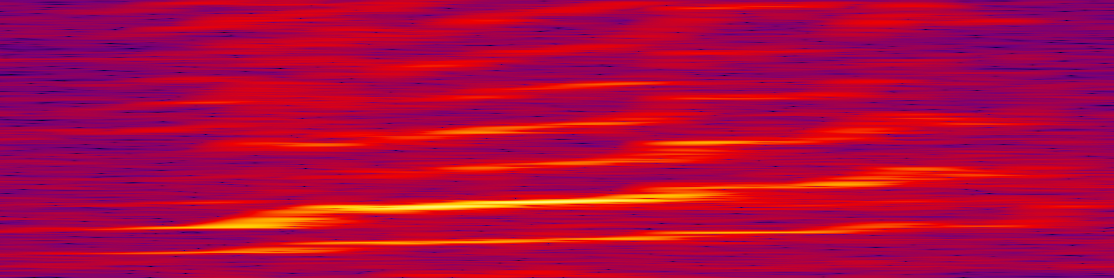 spektrogram