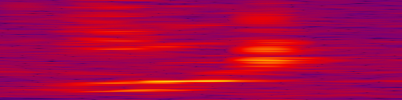 spektrogram