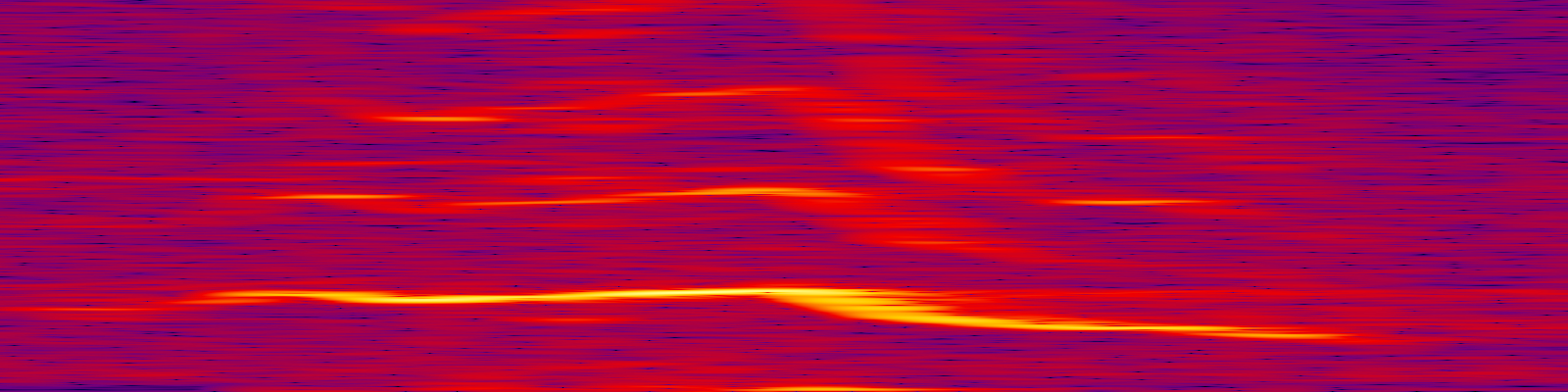 spektrogram