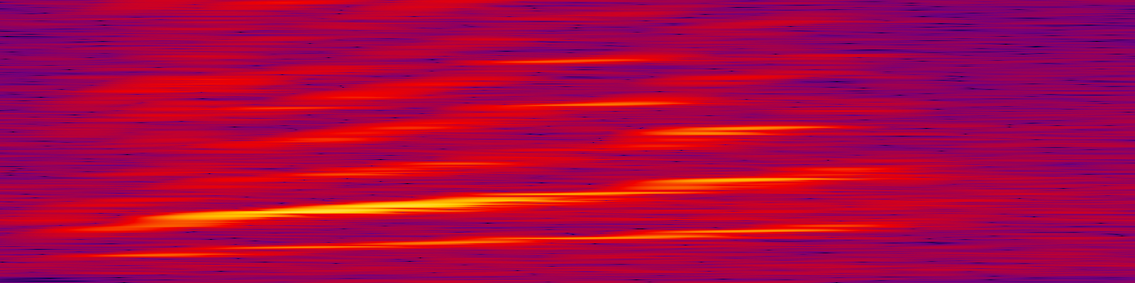 spektrogram