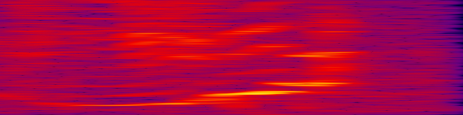 spektrogram