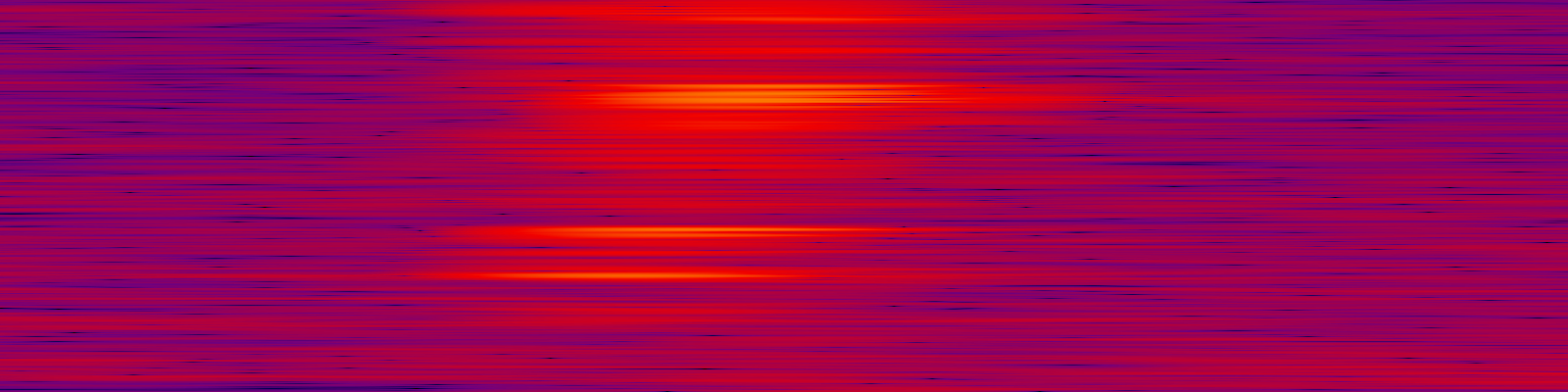 spektrogram
