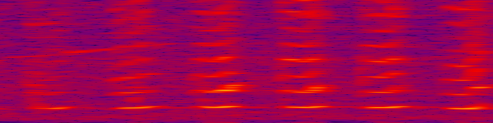 spektrogram
