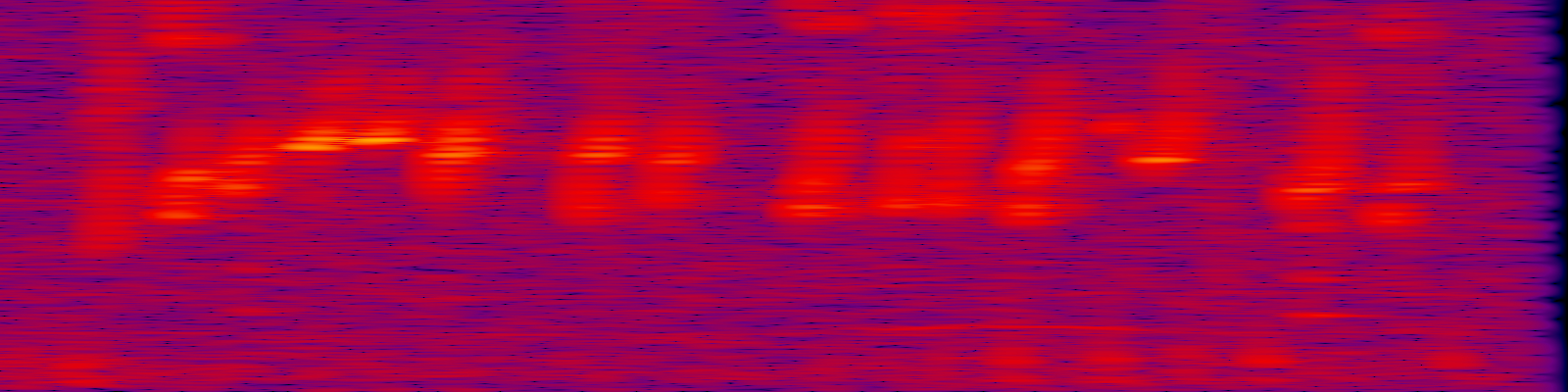 spektrogram