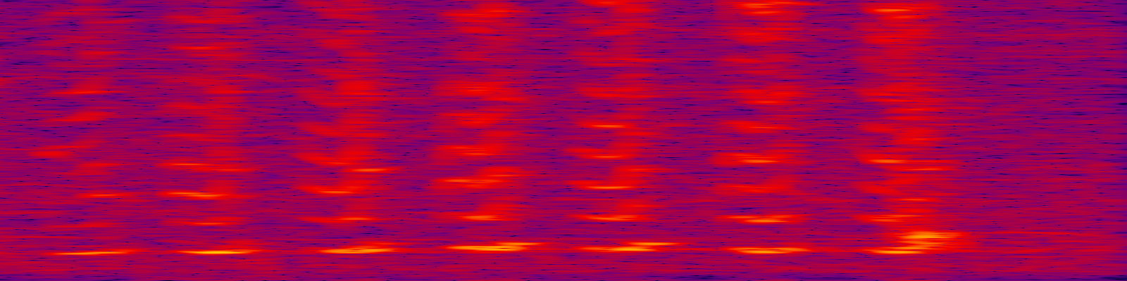 spektrogram