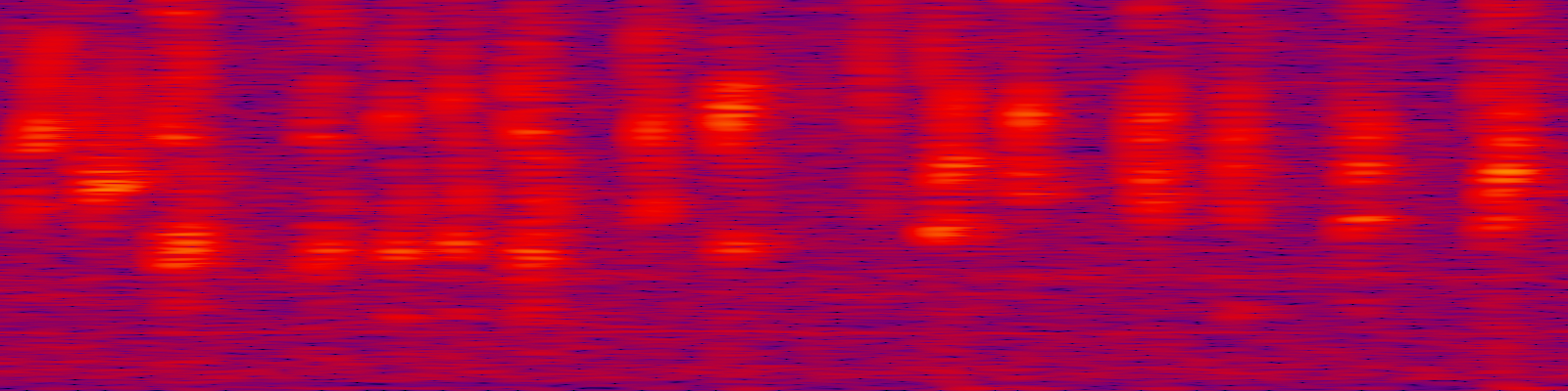spektrogram