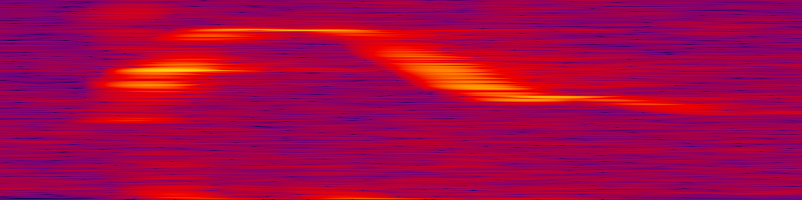 spektrogram