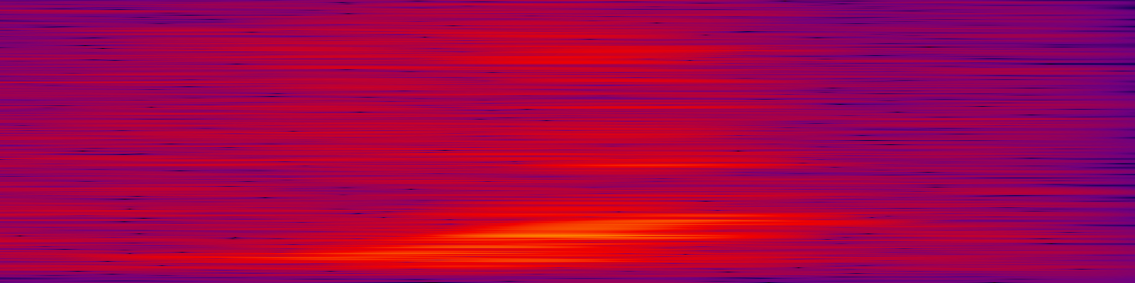spektrogram