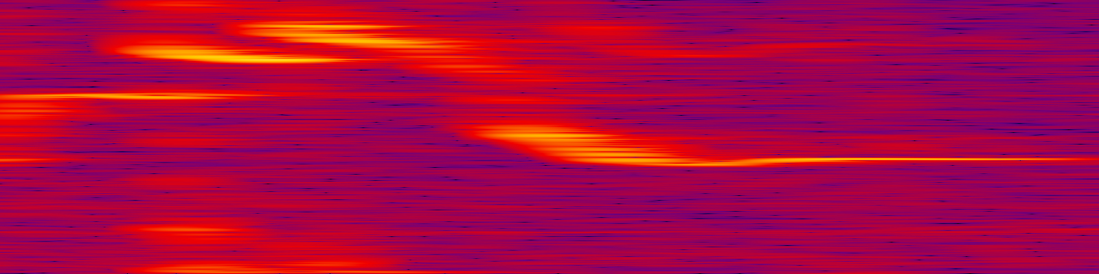 spektrogram
