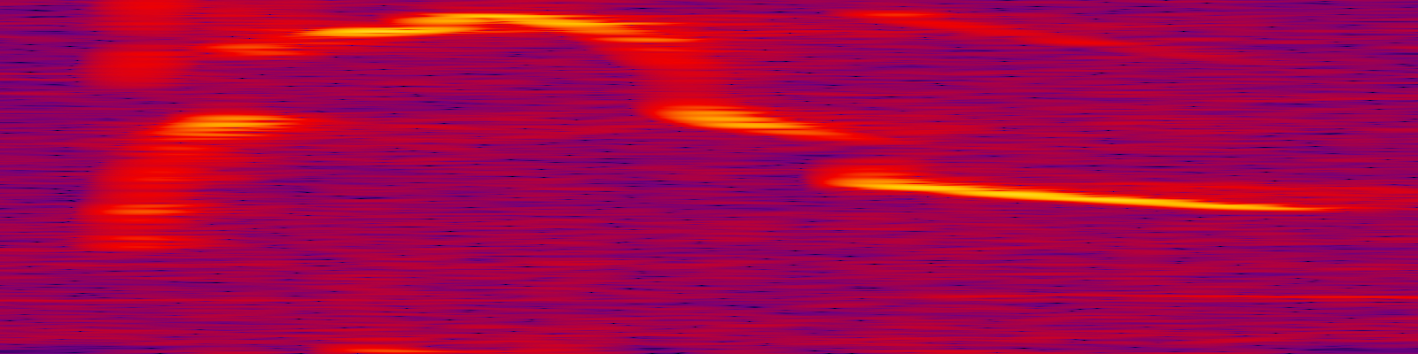 spektrogram
