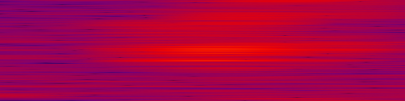 spektrogram