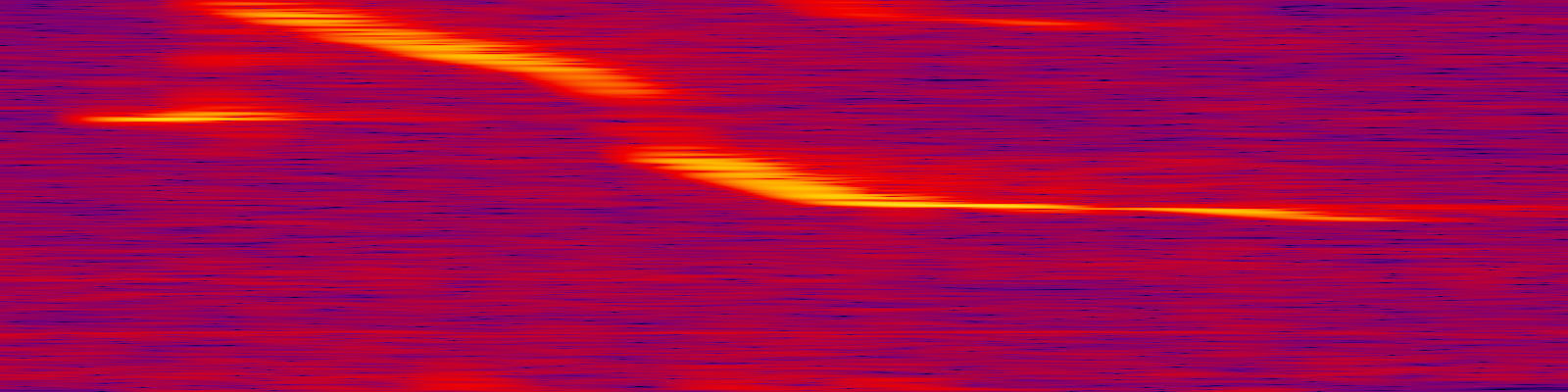 spektrogram