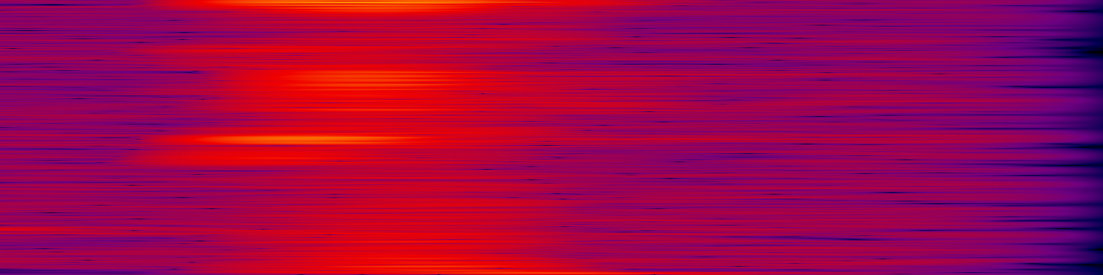 spektrogram