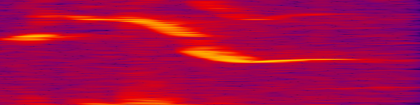 spektrogram