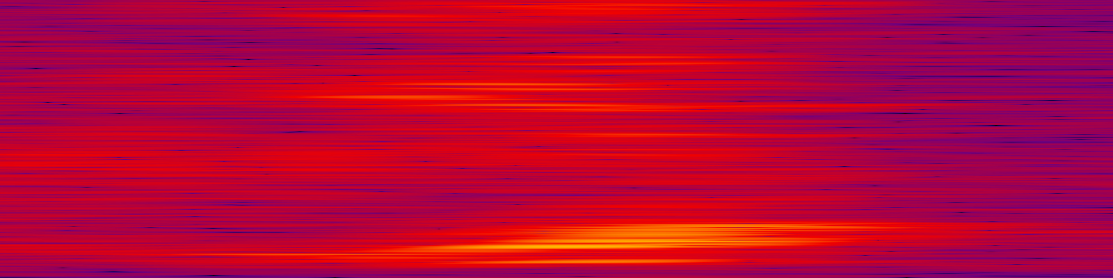 spektrogram