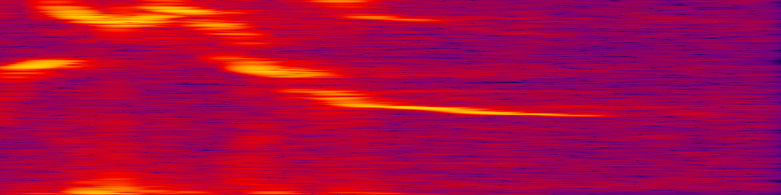 spektrogram