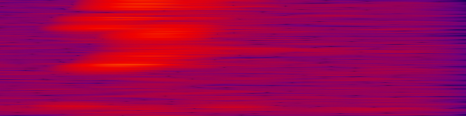 spektrogram