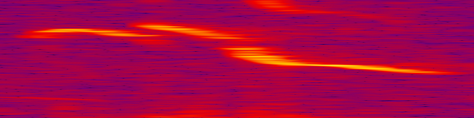 spektrogram