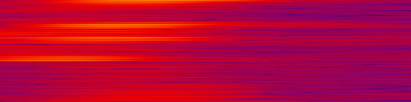 spektrogram