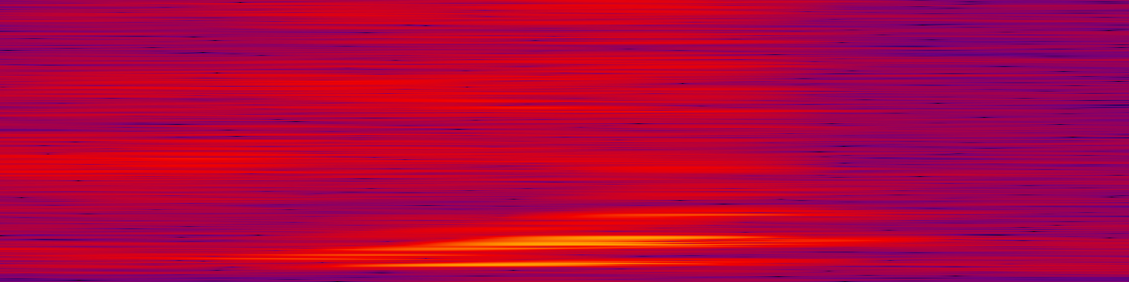 spektrogram