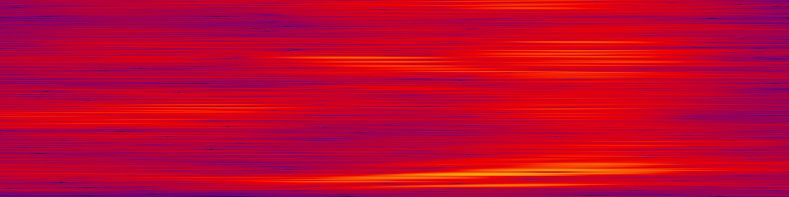 spektrogram
