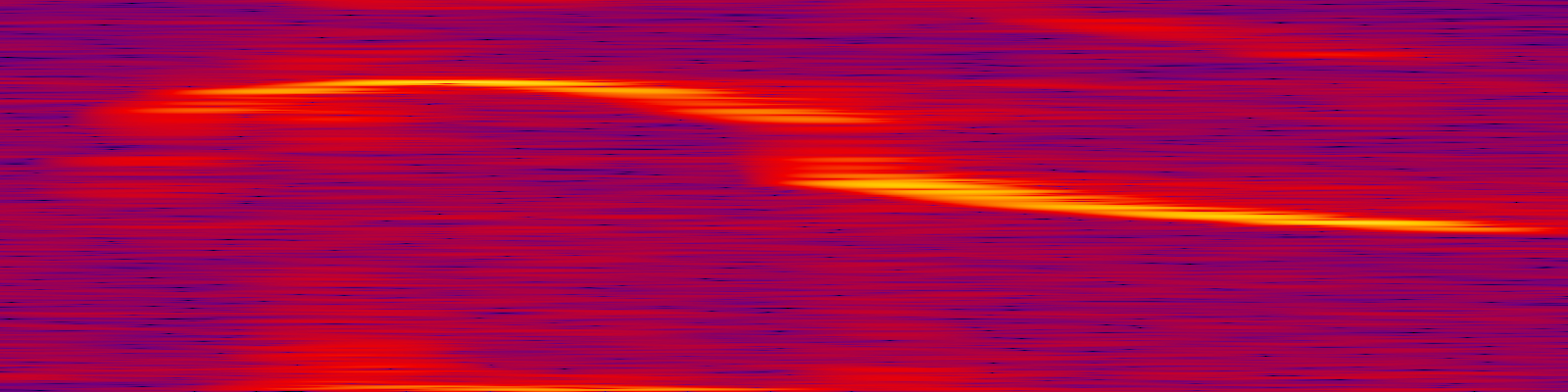 spektrogram