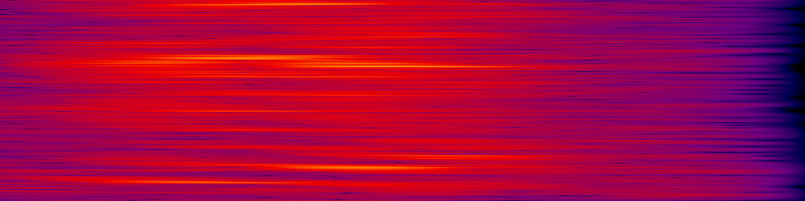 spektrogram