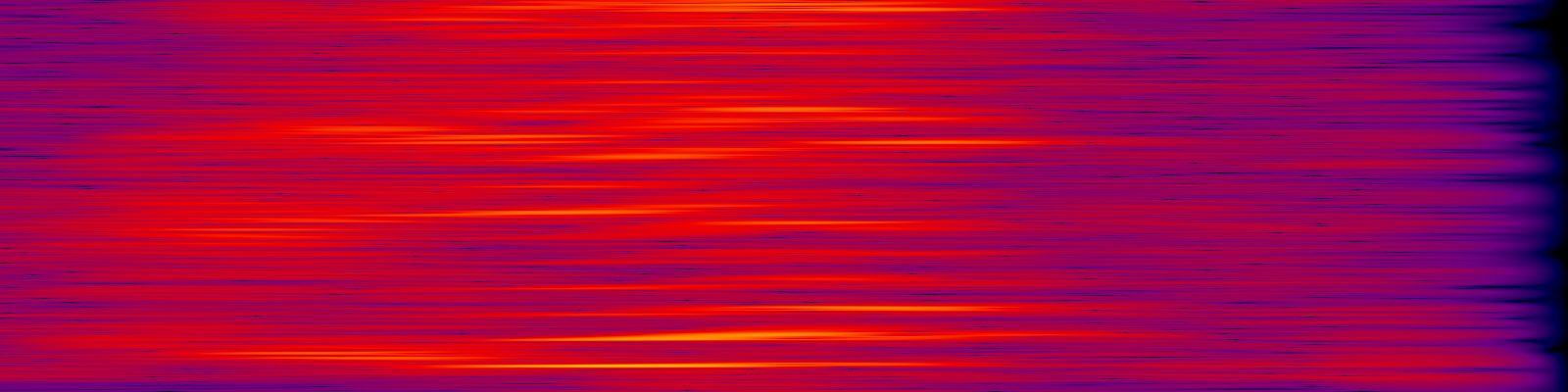spektrogram