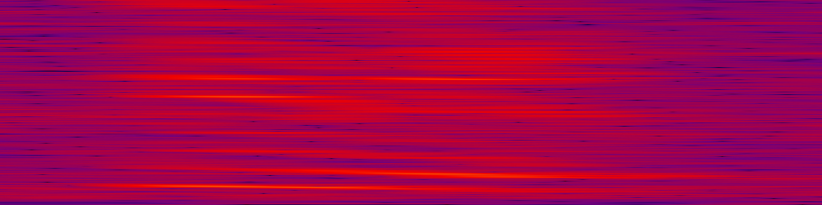 spektrogram