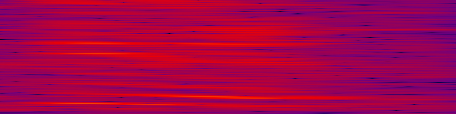 spektrogram