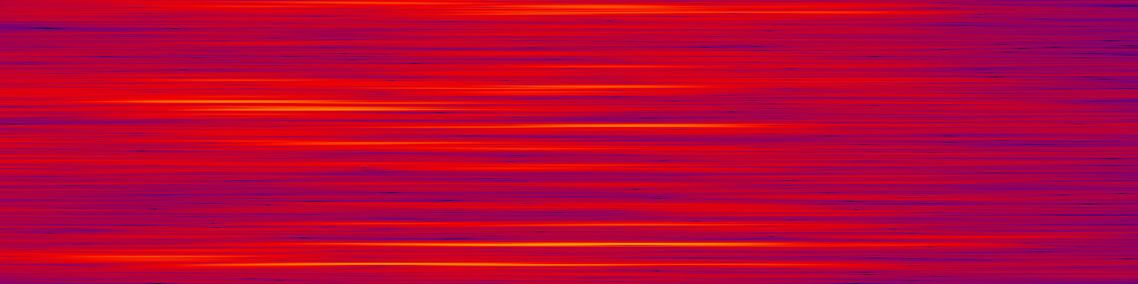 spektrogram