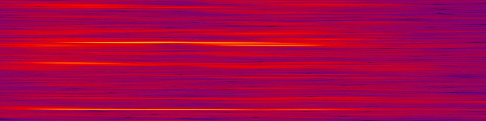 spektrogram