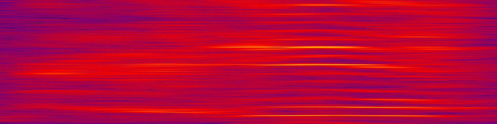 spektrogram