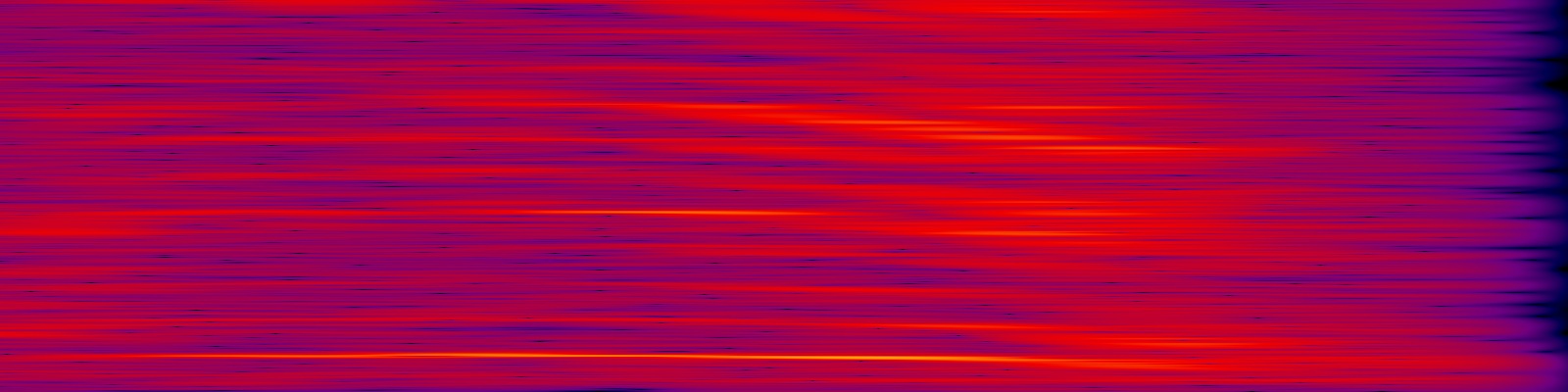 spektrogram