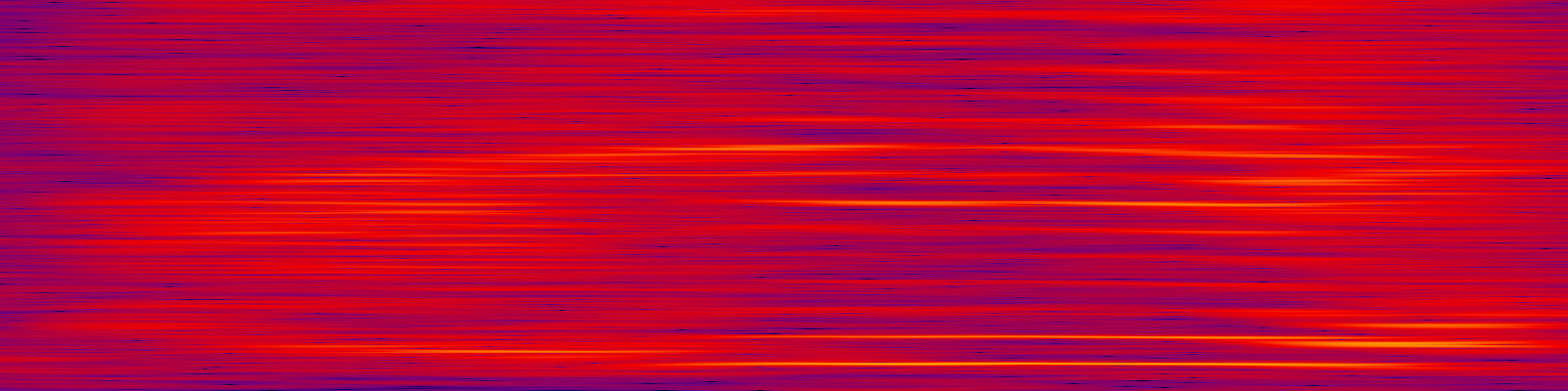 spektrogram