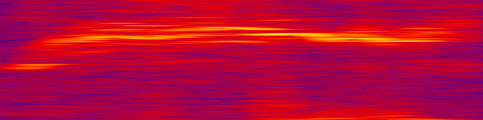 spektrogram