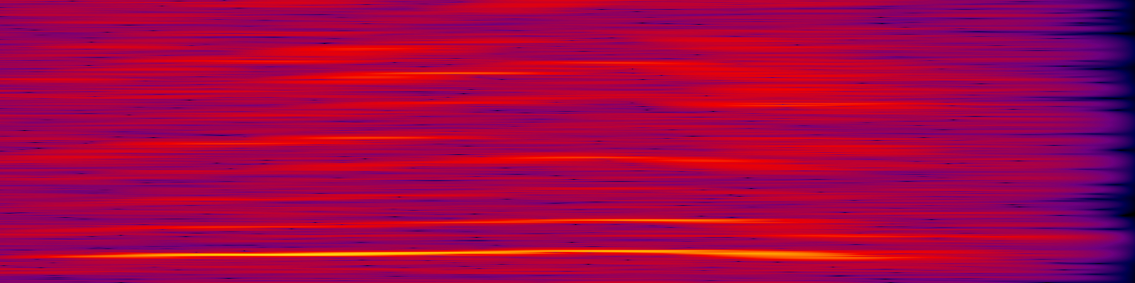 spektrogram