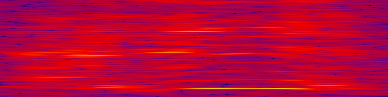 spektrogram