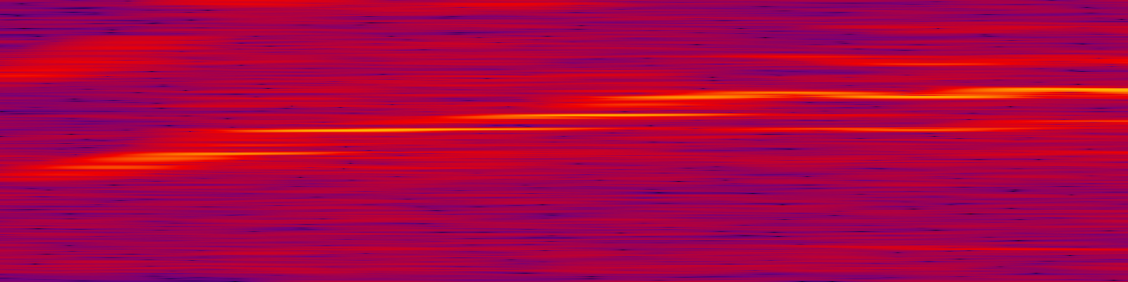 spektrogram