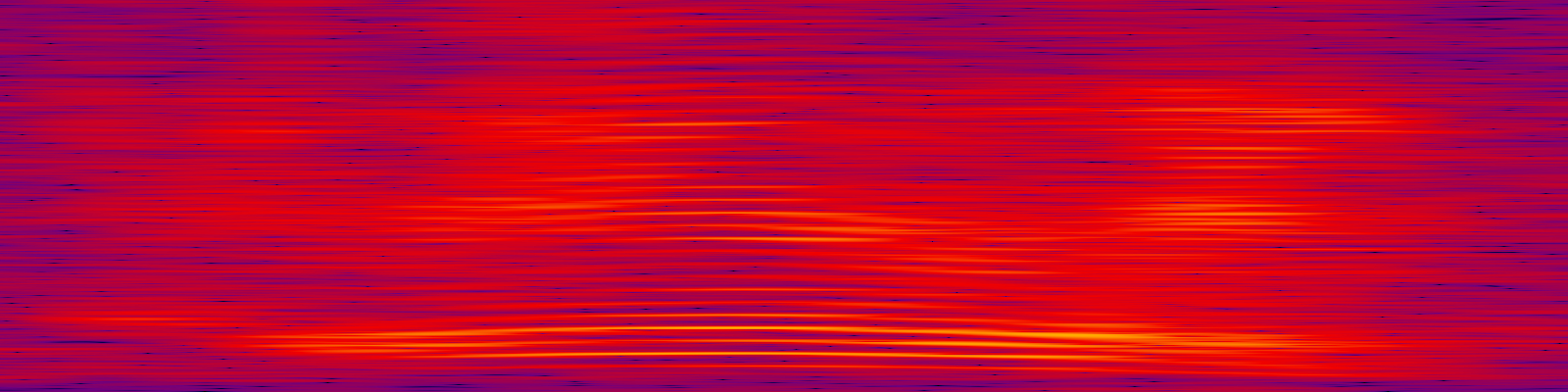 spektrogram