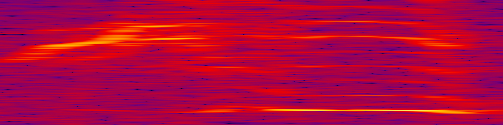 spektrogram