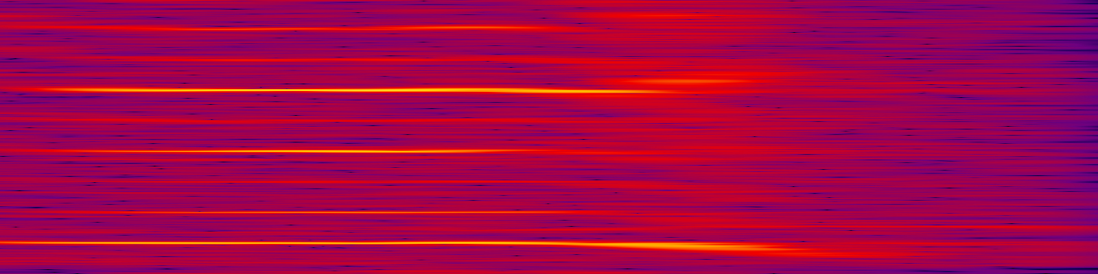 spektrogram