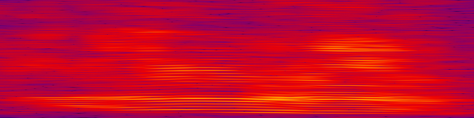 spektrogram