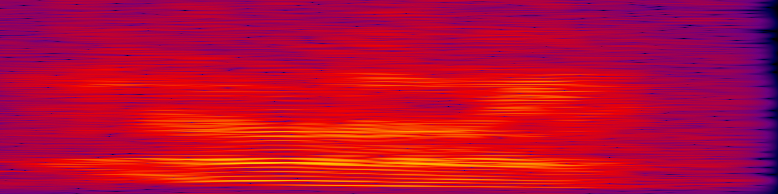 spektrogram